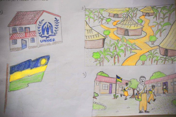 Using Artwork to Engage and Better Understand the Experiences of Refugee Children